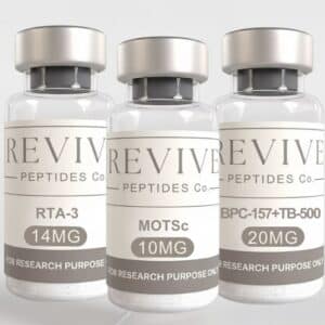 SUMMER BODY COLLECTION | Metabolic, Recovery & Fat Loss Research Bundle